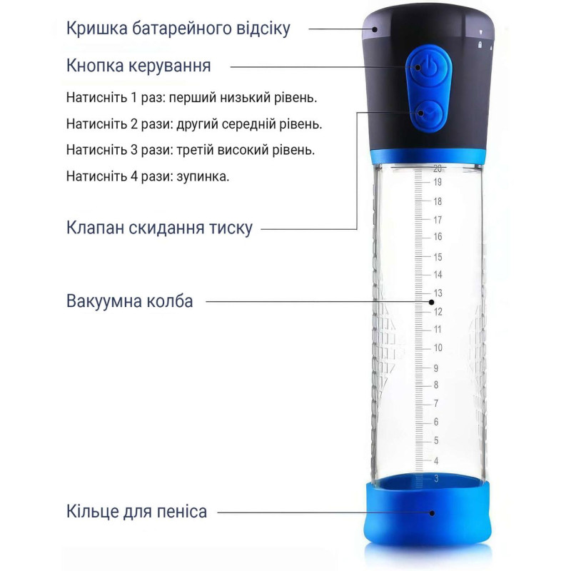 Помпа для збільшення члена електронна вакуумна BIGMAN Automatic 23 см Чорно-синя