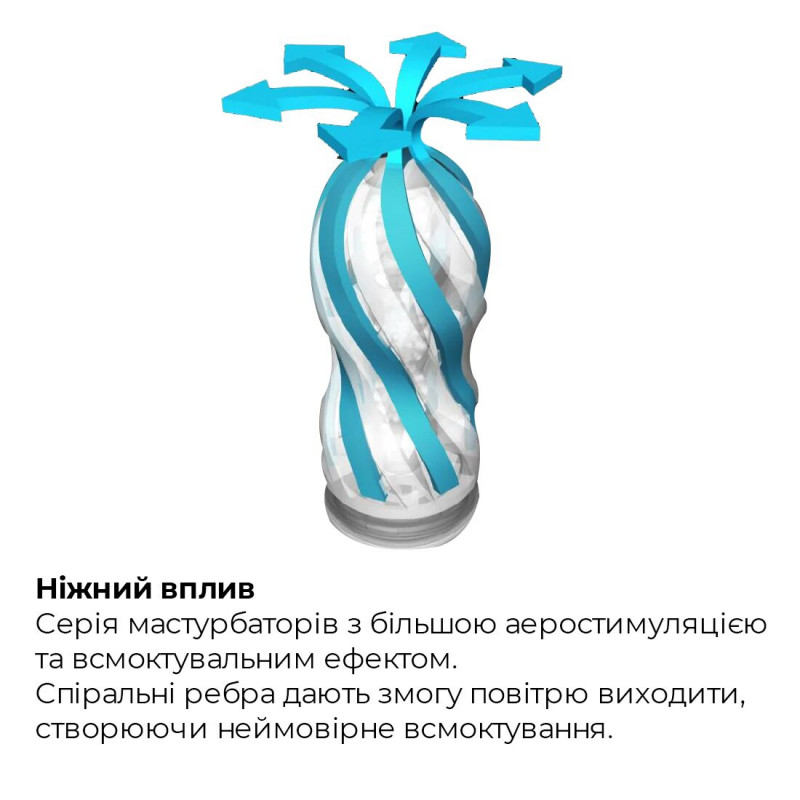 Упаковка Tenga Air-Tech Gentle мастурбатора: стильний дизайн та захист