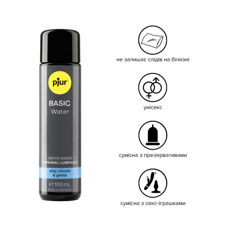 Лубрикант Pjur Basic Water 100 мл - упаковка з різних ракурсів, демонстрація форми флакона