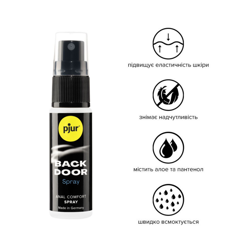 Анальний спрей Pjur BACK DOOR spray 20 мл - вигляд збоку