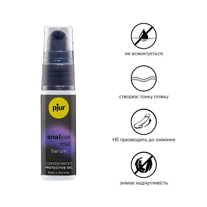 Анальна сироватка Pjur Analyse Me! Serum 20 мл, упаковка, вигляд збоку