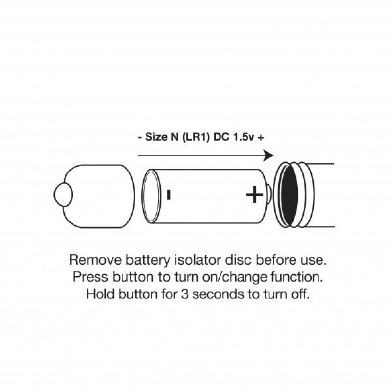 Текстура силікону анального вібростимулятора Rocks Off Ass-Berries 7 Малиновий, гладка та приємна на дотик