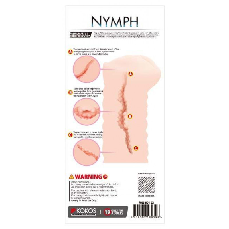 Матеріали та деталі виготовлення мастурбатора-вагіни Kokos Nymph