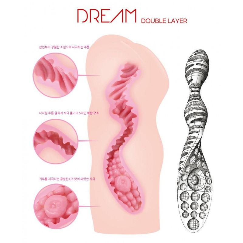 Мастурбатор Kokos Dream Double Layer - приклад використання