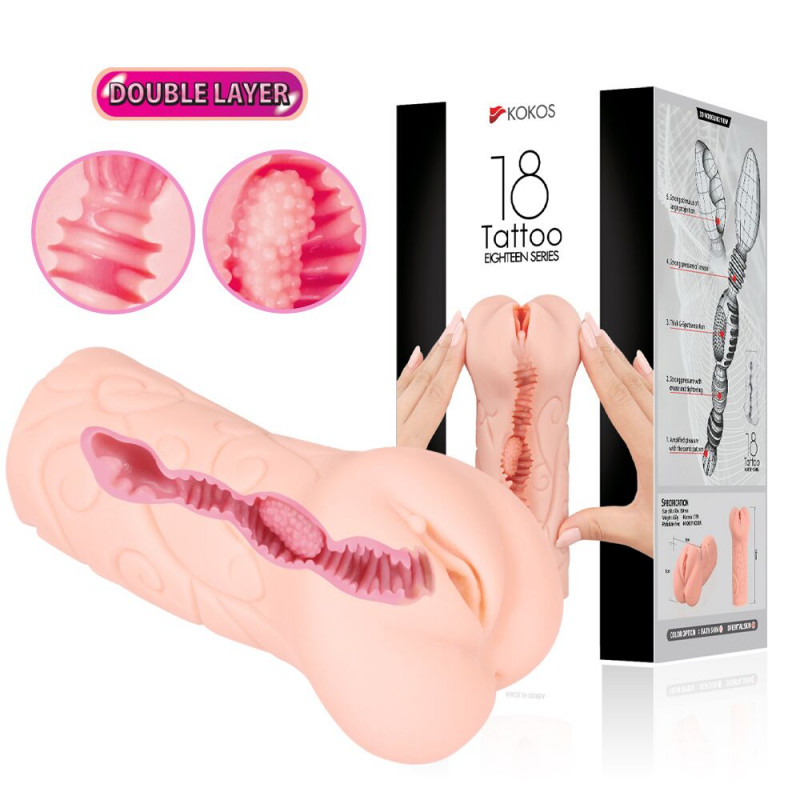 Схематичне зображення двошарової конструкції мастурбатора-вагіни Kokos Tattoo