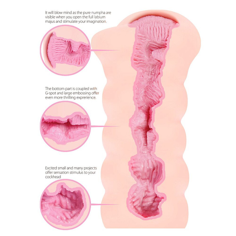 Реалістичний дизайн мастурбатора Kokos Gloria