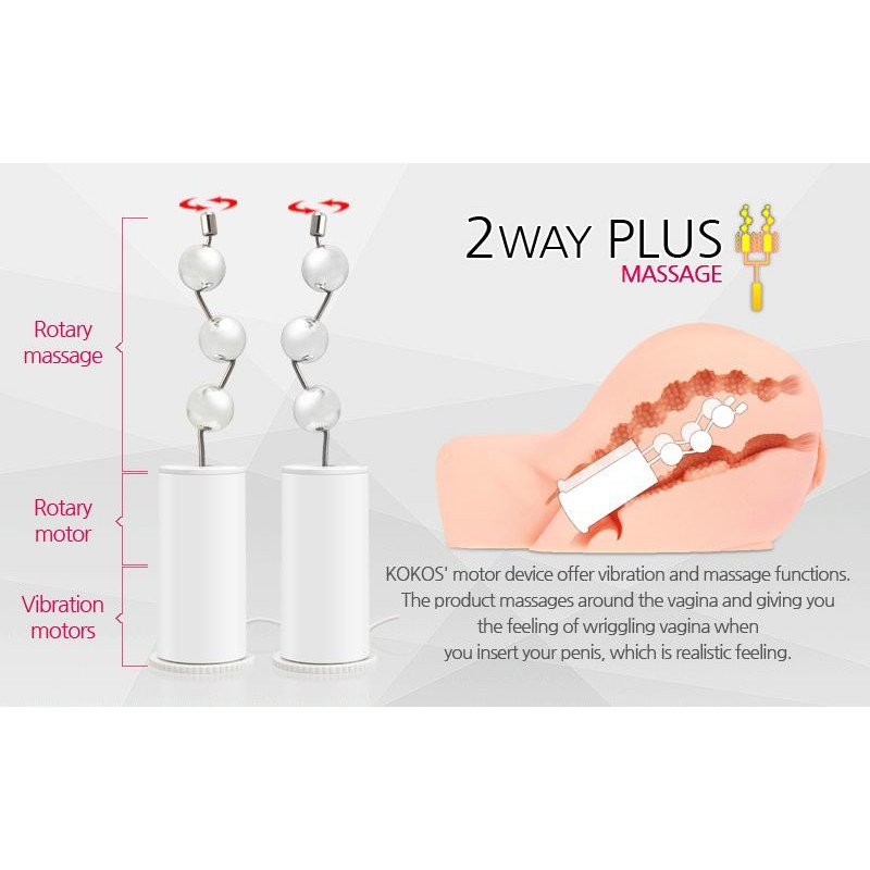 Мастурбатор-попка Kokos Oknyeo 2WayPlus, демонстрація подвійного входу