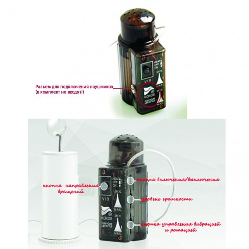 Мастурбатор-попка Kokos Oknyeo 2WayPlus, вібраційна функція