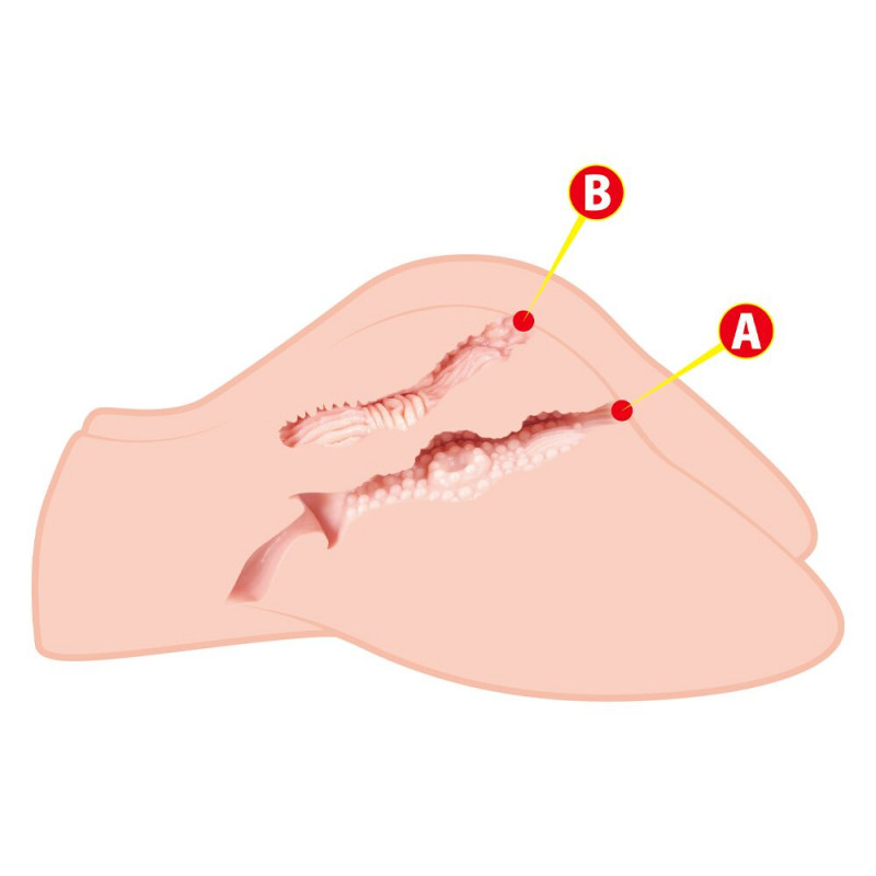 Упаковка мастурбатора Kokos Big Hip Hera 2WayPlus