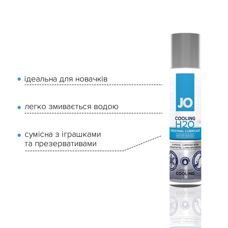 Упаковка охолоджувальної змазки JO H2O COOLING з ментолом