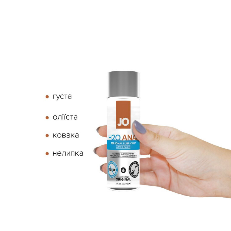 Анальна змазка JO ANAL H2O ORIGINAL 60 мл, вид збоку флакона