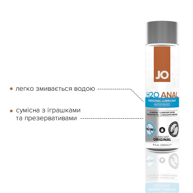 Анальна змазка JO ANAL H2O ORIGINAL 120 мл - вид збоку
