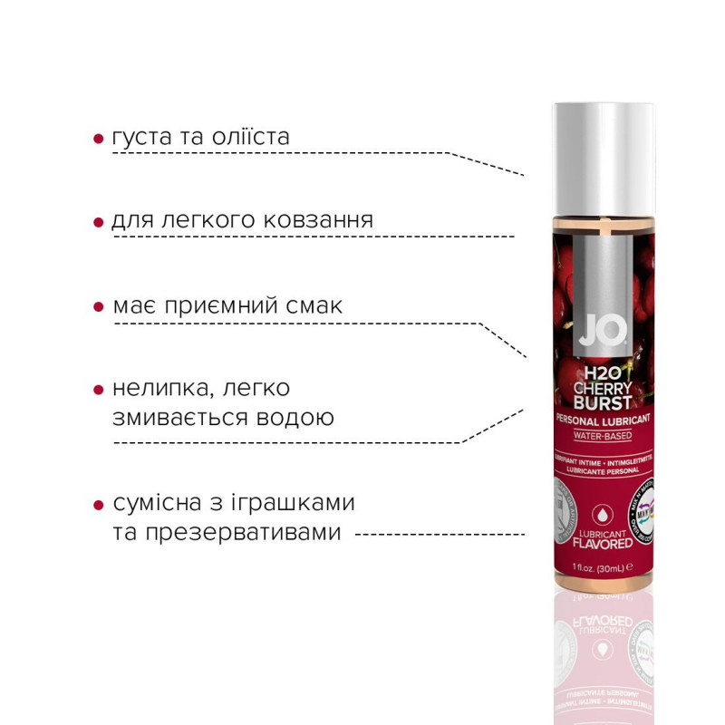 Лубрикант JO H2O Cherry Burst, деталі продукту та текстура