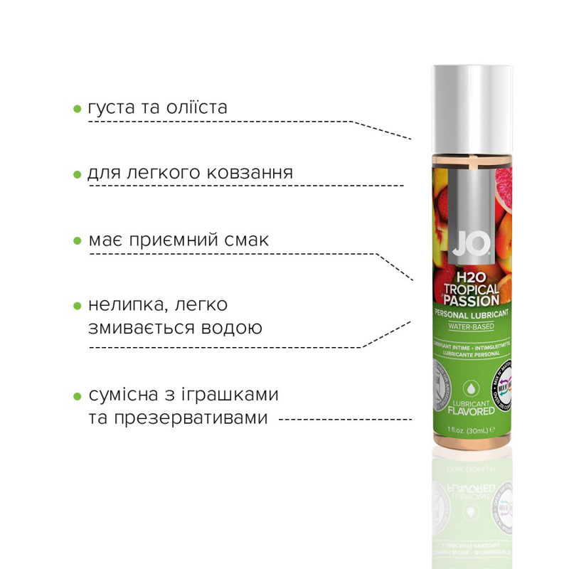 JO H2O Tropical Passion 30 мл - упаковка, стильна коробка