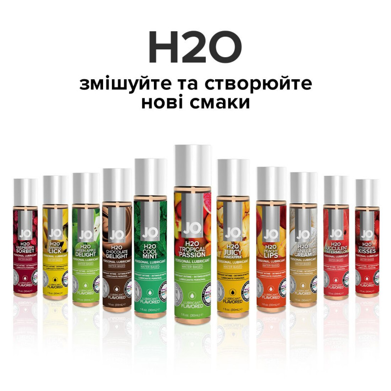 JO H2O Tropical Passion 30 мл - детальний опис складу, рослинний гліцерин