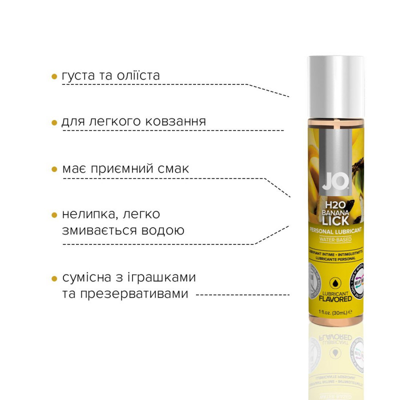 JO H2O Banana Lick 30 мл: текстура змазки на водній основі, вид зблизька