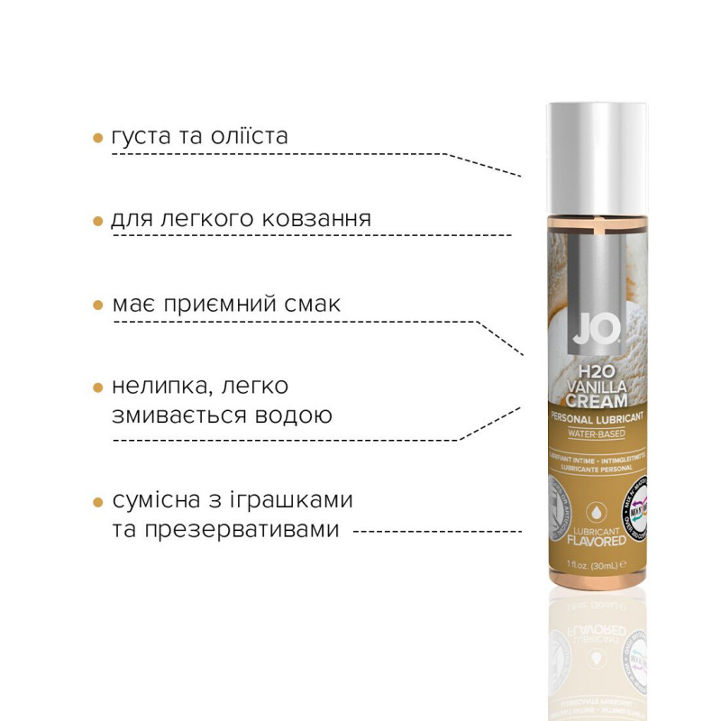 Упаковка інтимної змазки JO H2O Vanilla Cream, 30 мл, бренд JO