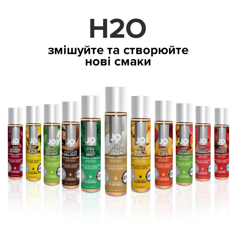 Деталі пляшки інтимної змазки JO H2O Vanilla Cream, 30 мл, кришка