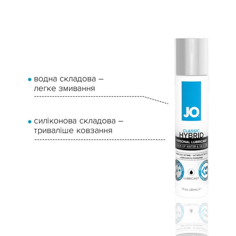 Відкрита пляшечка гібридної змазки JO Classic Hybrid, вид зверху.
