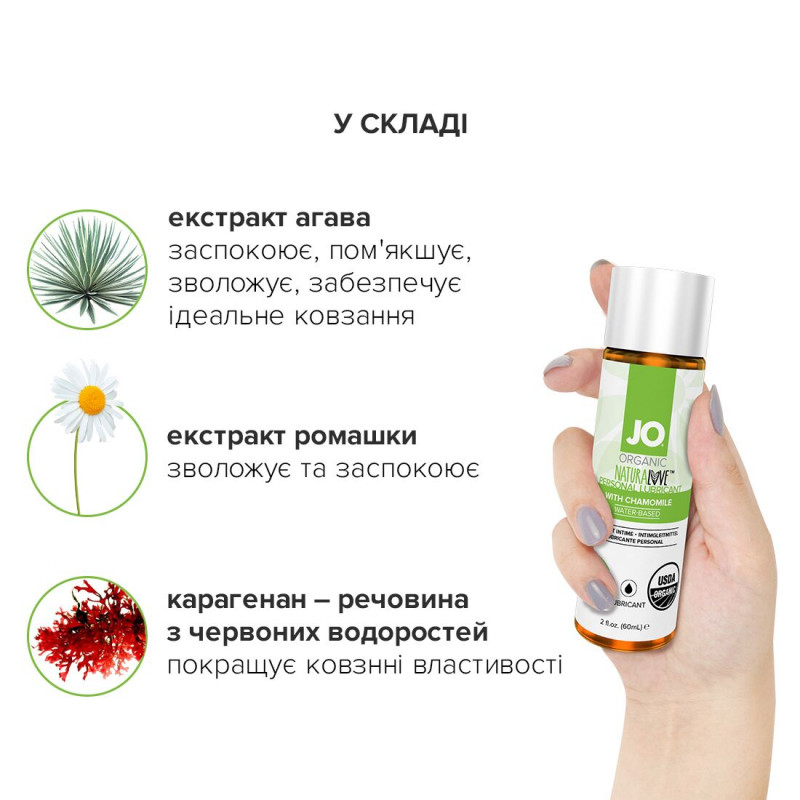 Деталі складу змазки JO NATURALOVE ORGANIC 60 мл - акцент на органічні інгредієнти