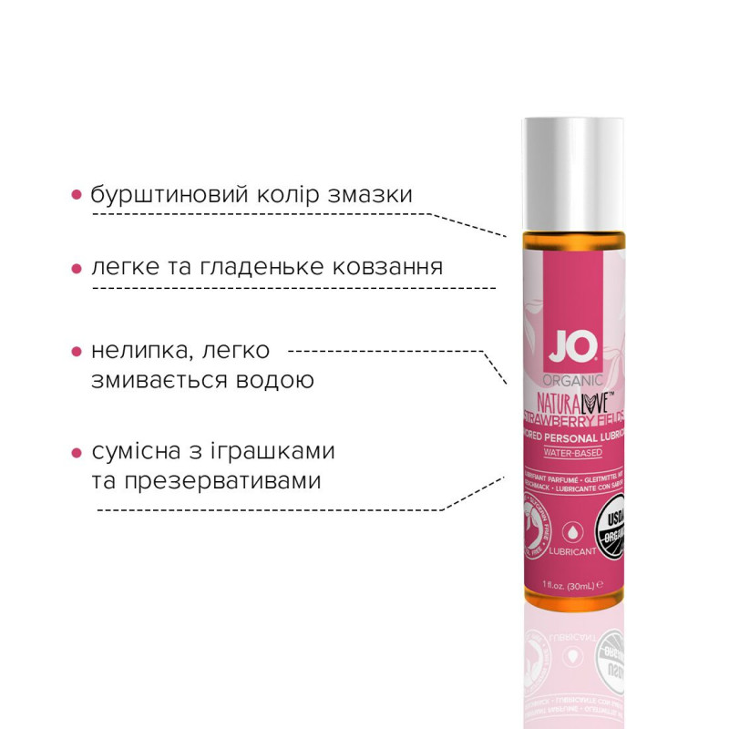 Вигляд збоку флакона змазки JO NATURALOVE Strawberry 30 мл, що демонструє його ергономічну форму
