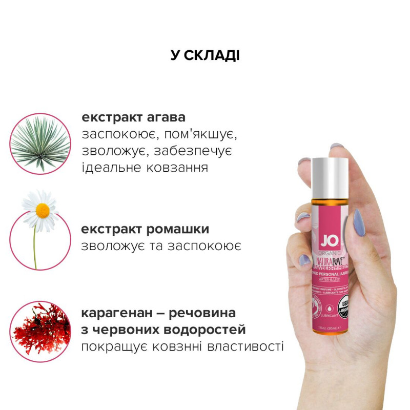 Демонстрація текстури змазки JO NATURALOVE Strawberry 30 мл на пальці