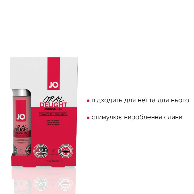 Упаковка гелю JO Oral Delight Strawberry Sensation, коробка з полуницею