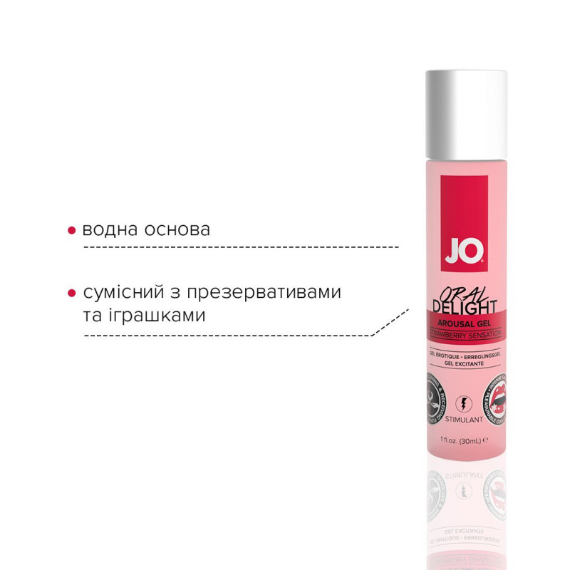 Текстура гелю JO Oral Delight Strawberry Sensation, густий прозорий гель