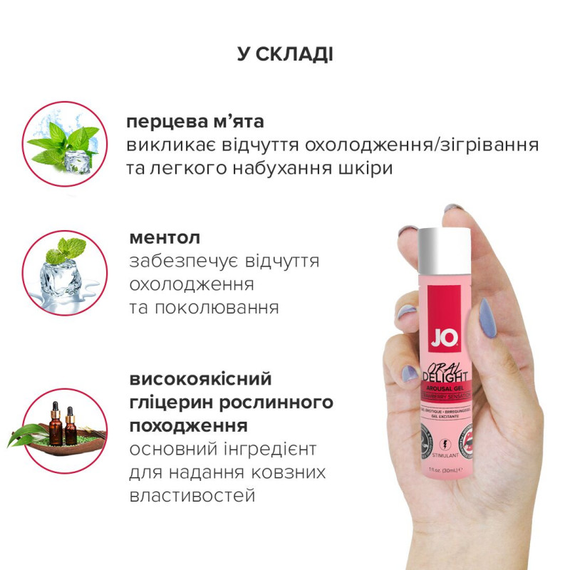 Гель JO Oral Delight Strawberry Sensation у відкритому флаконі, детальний вигляд