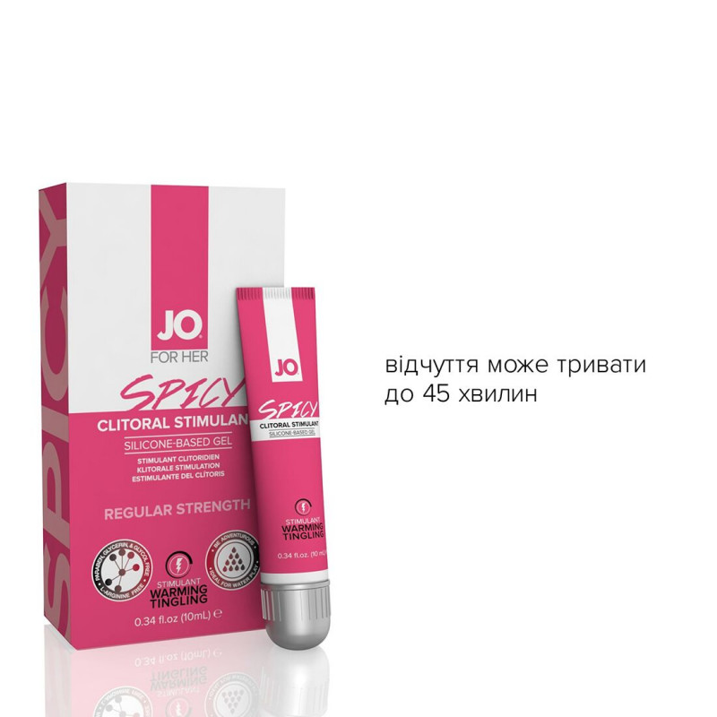 Детальний вигляд збуджувального гелю JO SPICY WARMING (10 мл) без упаковки, текстура