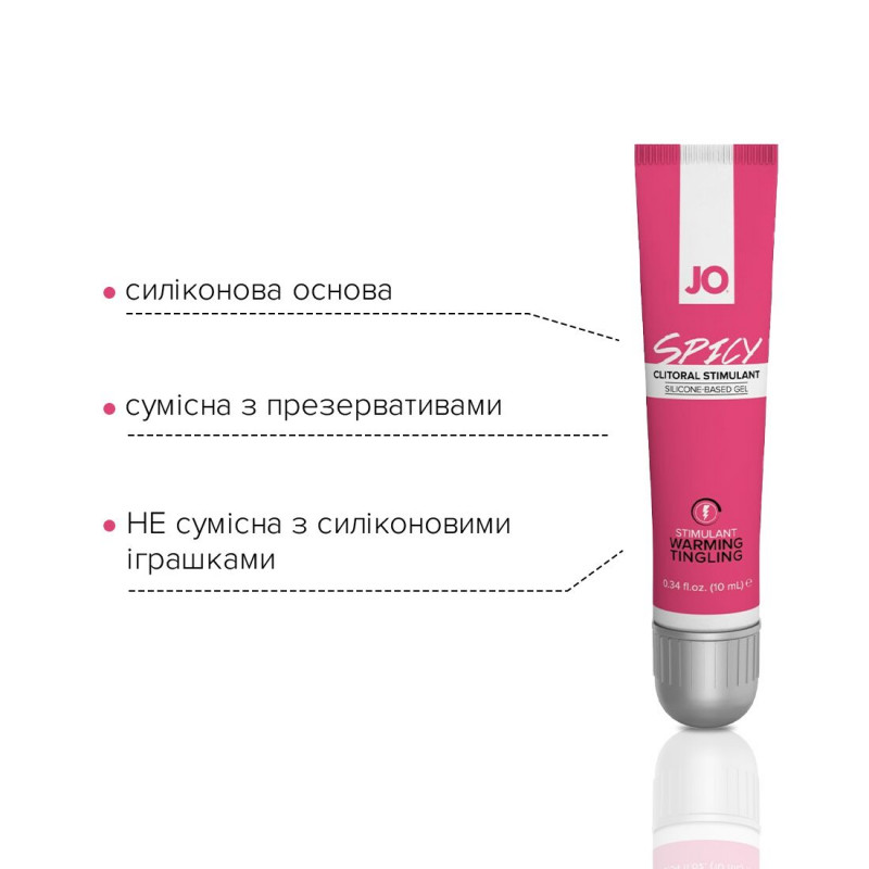 Збуджувальний гель JO SPICY WARMING (10 мл) у застосуванні, фокус на ефекті