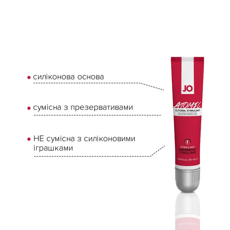 Збуджувальний гель для клітора JO ATOMIC WARMING (10 мл) розігрівальний - вигляд збоку