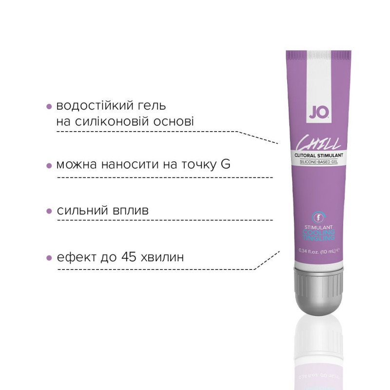 Упаковка стимулювального гелю JO CHILL COOLING 10 мл, стильна та інформативна