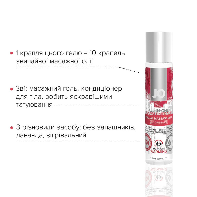 JO All-in-one Massage Glide - Розігрівальний масажний гель та змазка 2 в 1 (30 мл) - Упаковка, коробка