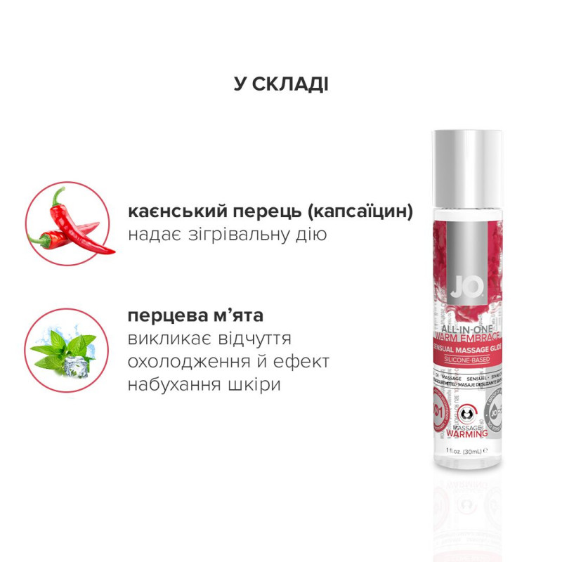 Ароматична свічка з масажного набору JO ALL IN ONE MASSAGE GIFT SET