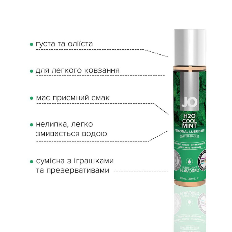 JO H2O Cool Mint 30 мл: упаковка, стильний дизайн бренду JO