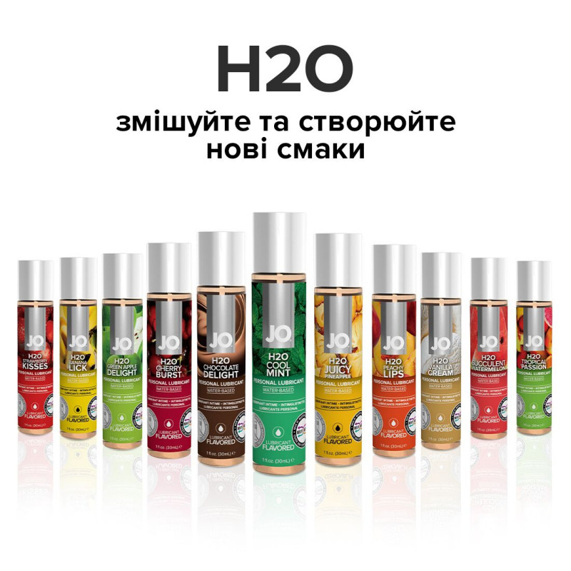 JO H2O Cool Mint 30 мл: склад, рослинний гліцерин для ніжності