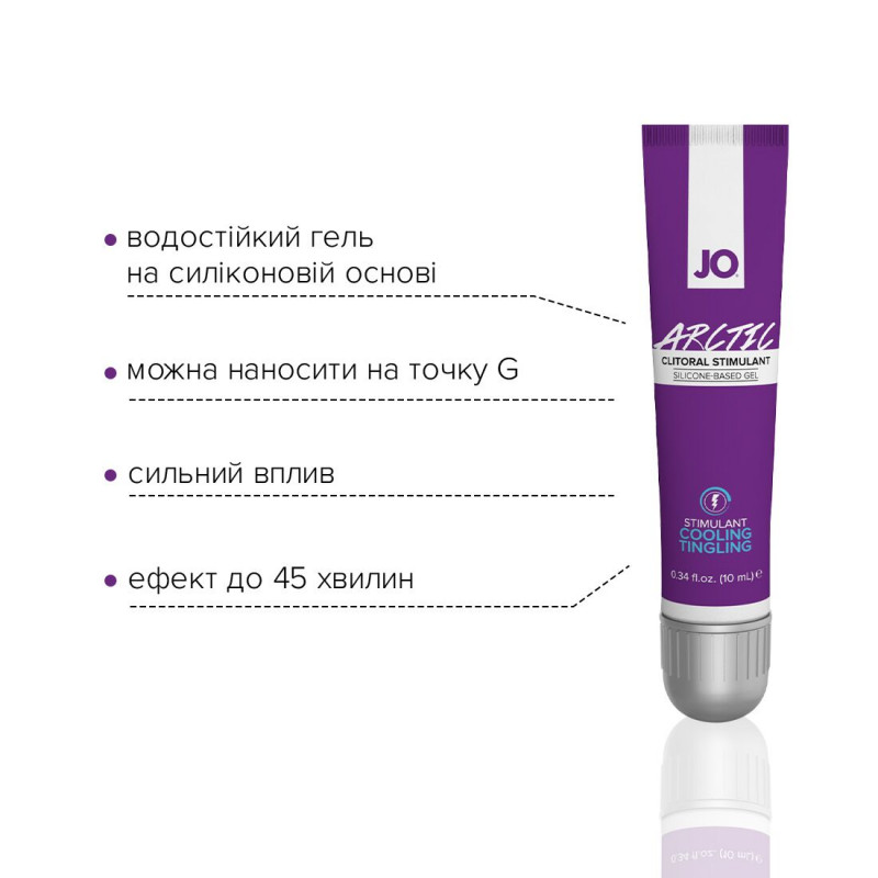 Стимулювальний гель JO Arctic Cooling (10 мл) - вигляд збоку
