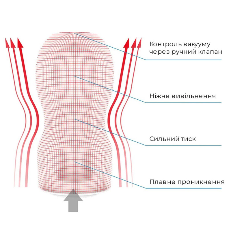 Упаковка мастурбатора Tenga Keith Haring Deep Throat Cup, оригінальний дизайн
