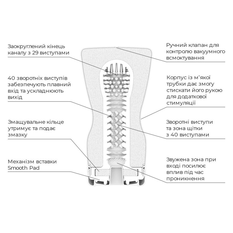 Упаковка мастурбатора Tenga Keith Haring Soft Case Cup – яскравий дизайн від Keith Haring
