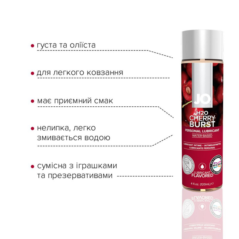 Упаковка лубриканту JO H2O Cherry Burst 120 мл, стильний дизайн з зображенням вишні