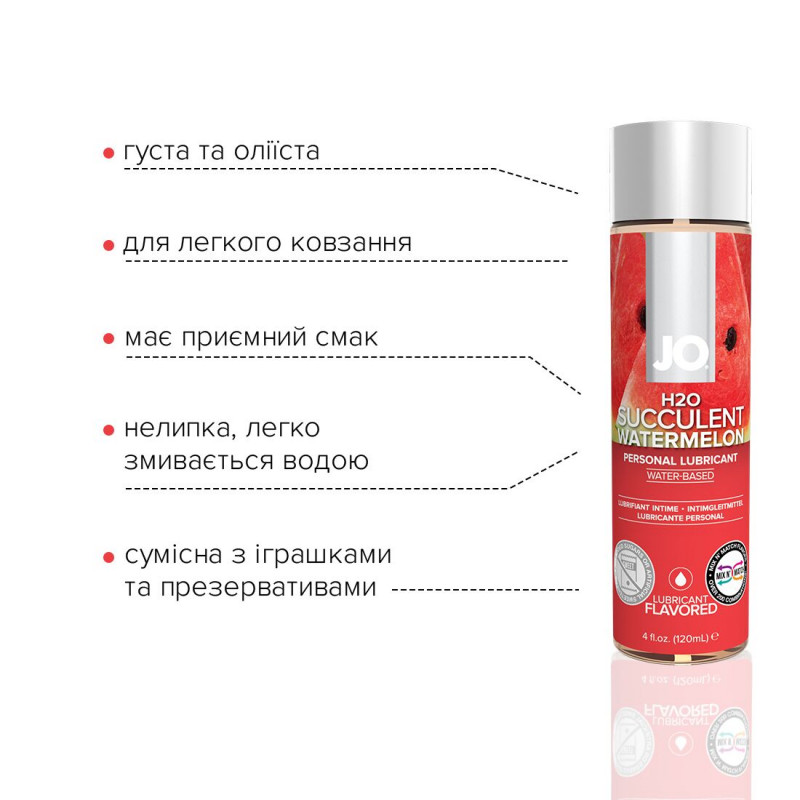 Упаковка лубриканта JO H2O Watermelon 120 мл, дизайн з кавуном