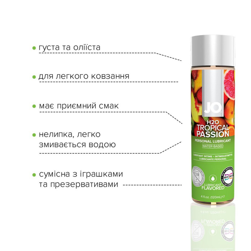 Упаковка JO H2O Tropical Passion 120 мл: яскравий дизайн, інформація про бренд JO