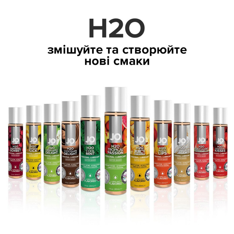 JO H2O Tropical Passion 120 мл: детальний склад, акцент на рослинний гліцерин
