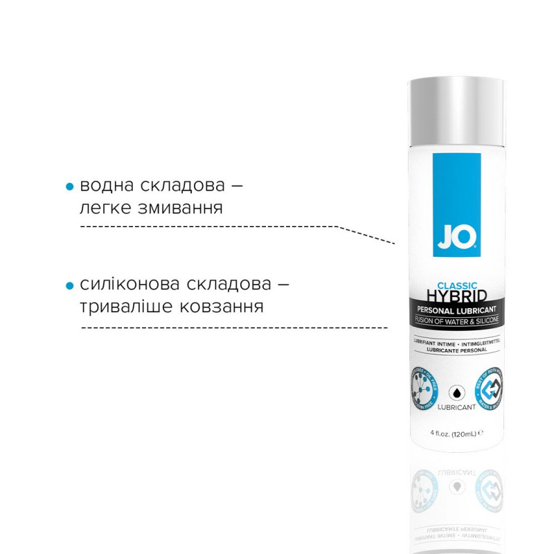 JO Classic Hybrid: Змазка у текстурі - демонстрація консистенції
