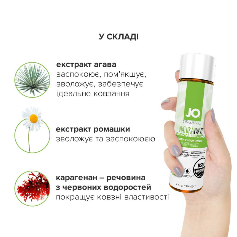 JO NATURALOVE ORGANIC змазка на водній основі - деталі флакона