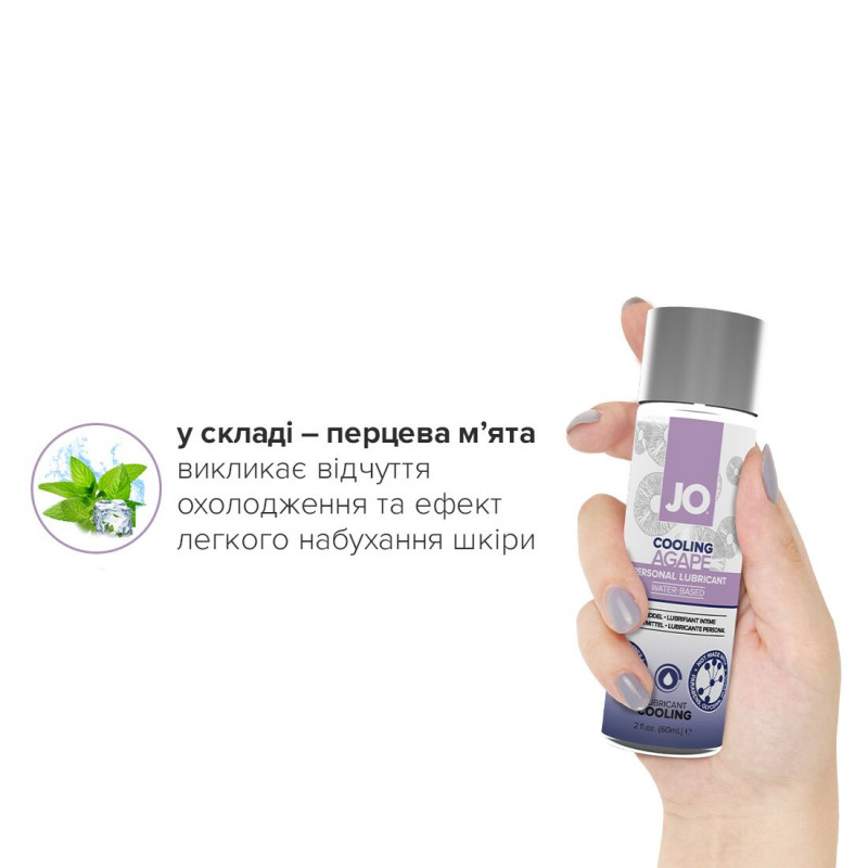 Упаковка лубриканту JO AGAPE COOLING 60 мл - дизайн бренду JO