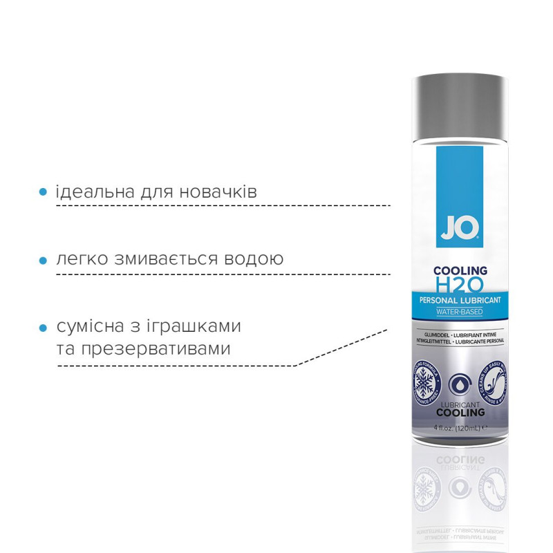 Упаковка лубриканту JO H2O COOLING, показує бренд та об'єм
