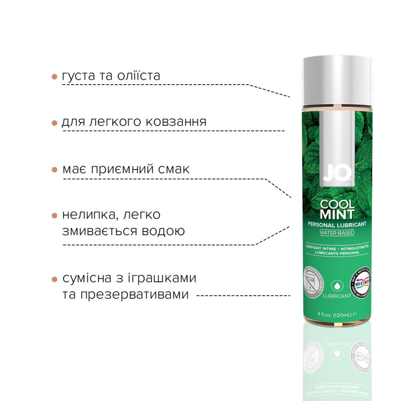  JO H2O Cool Mint 120 мл - упаковка, дизайн та інформація