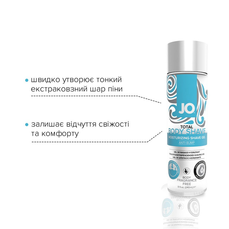 Упаковка гелю для гоління JO TOTAL BODY Anti-bump Intimate Shaving Gel 240 мл - збоку